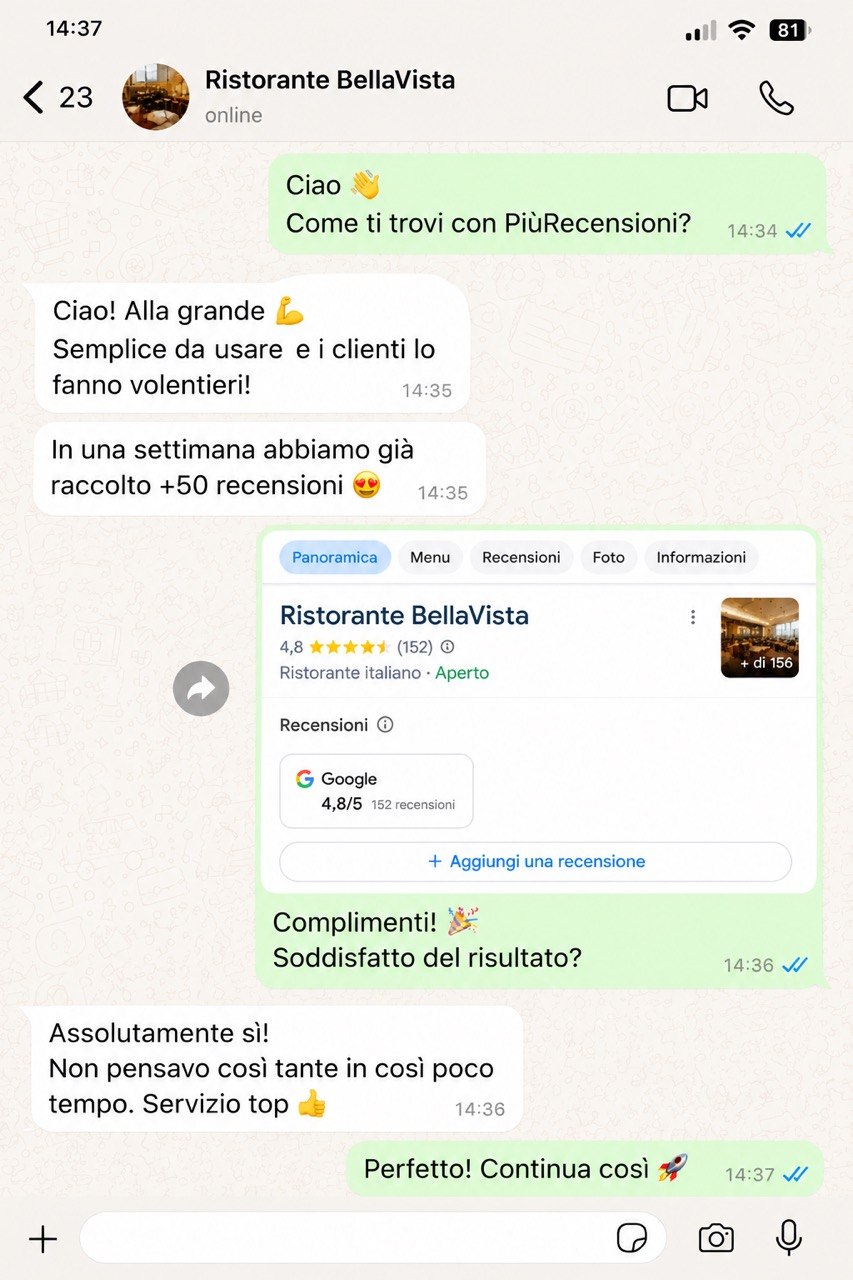 Conversazione WhatsApp con Ristorante BellaVista: +50 recensioni in una settimana, media 4,8