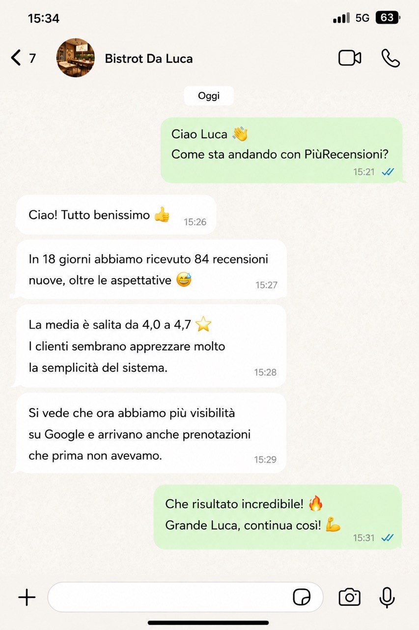 Conversazione WhatsApp con Bistrot Da Luca: 84 nuove recensioni in 18 giorni, media salita da 4,0 a 4,7