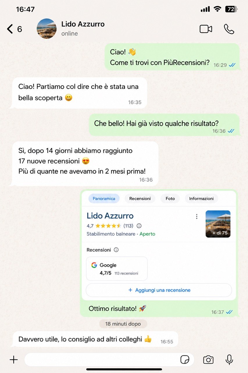 Conversazione WhatsApp con Lido Azzurro: 17 nuove recensioni in 14 giorni, più di 2 mesi precedenti