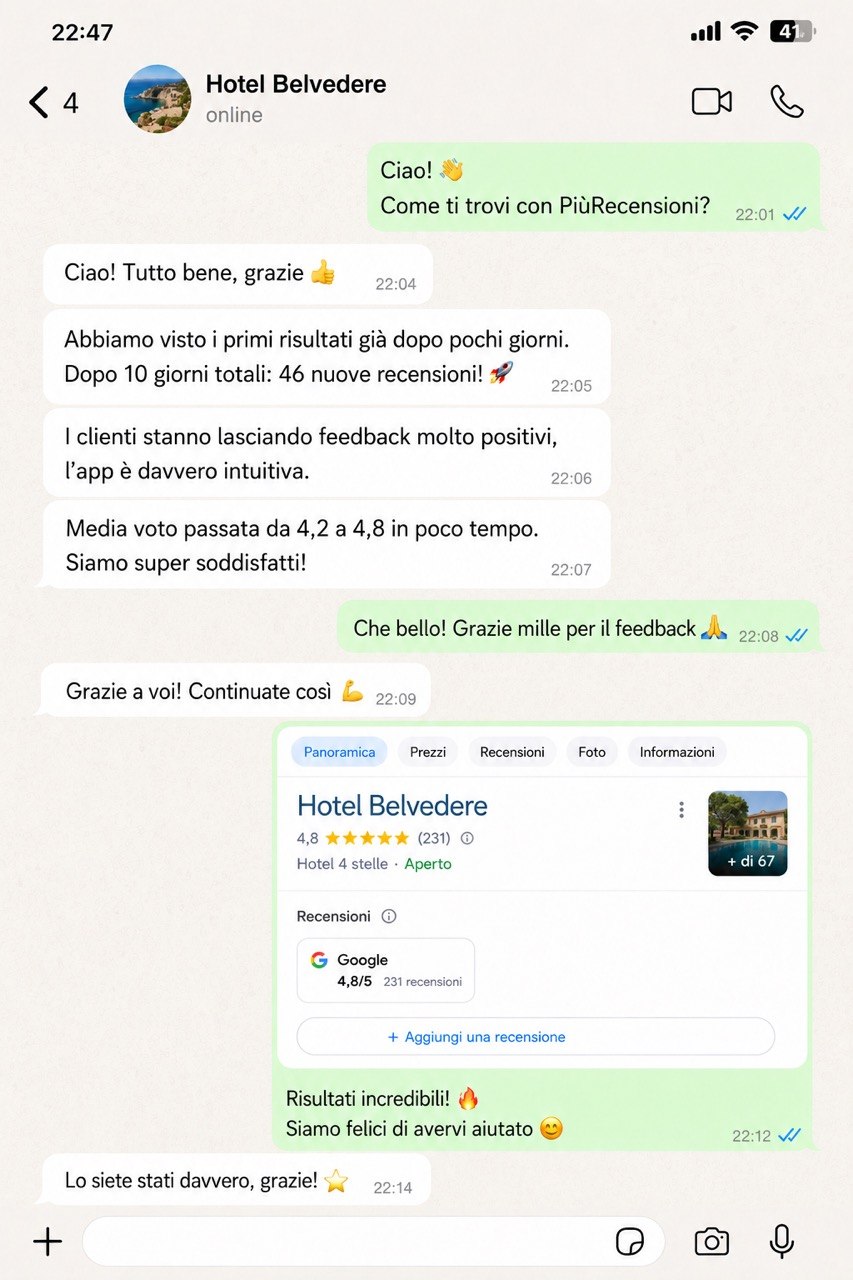 Conversazione WhatsApp con Hotel Belvedere: 46 nuove recensioni in 10 giorni, media da 4,2 a 4,8